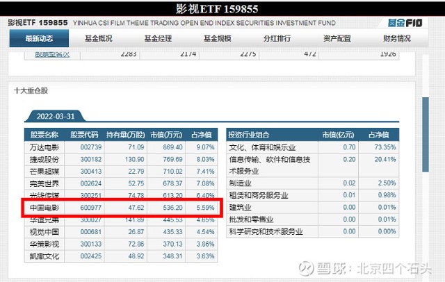 概邦影视