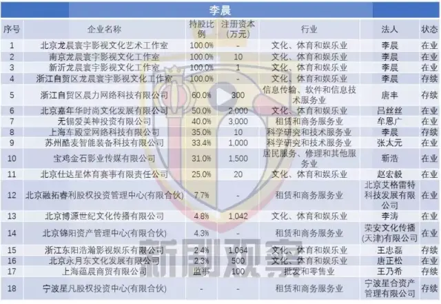 概邦影视